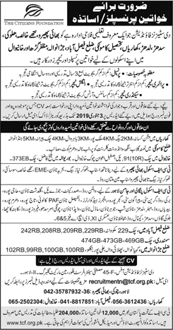 The Citizen Foundation Schools Jobs December 2018 Female Teachers & Principals TCF Latest