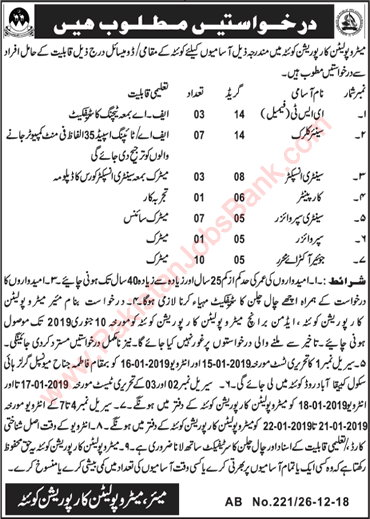 Metropolitan Corporation Quetta Jobs December 2018 Clerks, Supervisors & Others Latest