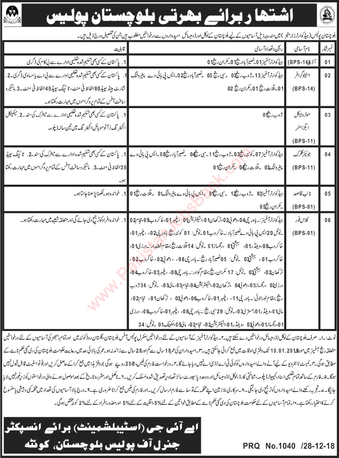 Balochistan Police Jobs December 2018 / 2019 Clerks, Stenographers, Class 4, Naib Qasid & Others Latest