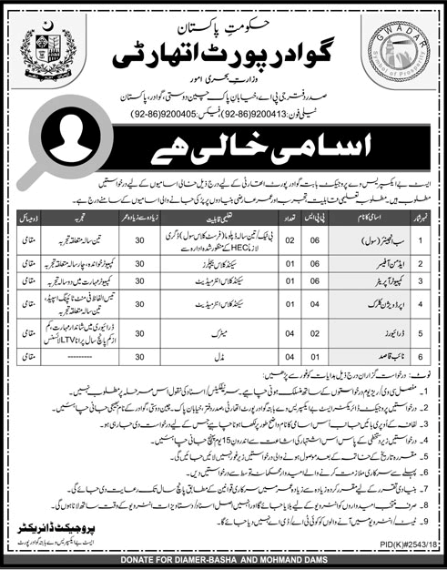 Gwadar Port Authority Jobs 2019 GPA Balochistan Latest