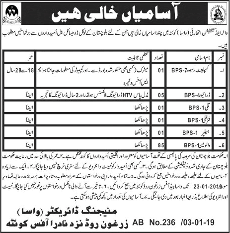 WASA Quetta Jobs 2019 Valve Man, Drivers & Others Water and Sanitation Authority Latest