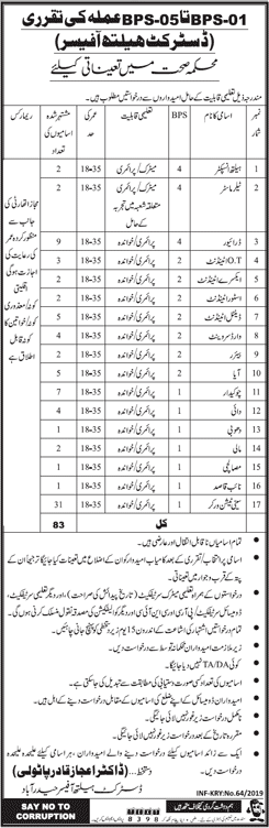 Health Department Hyderabad Jobs 2019 Sanitation Workers, Attendants & Others Latest