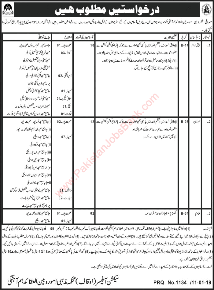 Religious Affairs Department Balochistan Jobs 2019 Pesh Imam, Moazan & Khadim Latest