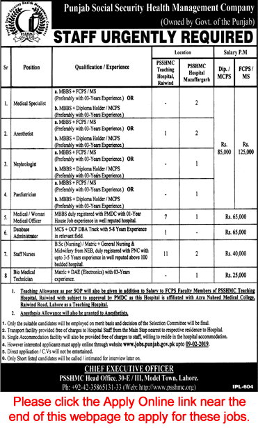 Punjab Social Security Health Management Company Jobs 2019 Apply Online PSSHMC Hospitals Muzaffargarh & Lahore Latest