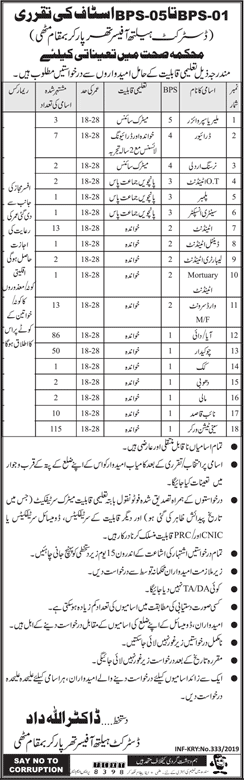 Health Department Sindh Jobs 2019 Tharparkar Sanitary Workers, Aya, Dai & Others Latest