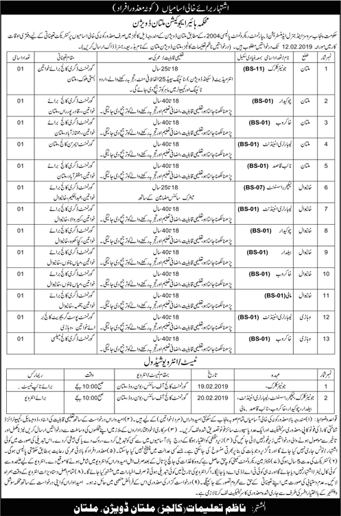 Education Department Multan Jobs 2019 Khakroob, Lab Attendants & Others Disabled Quota Latest