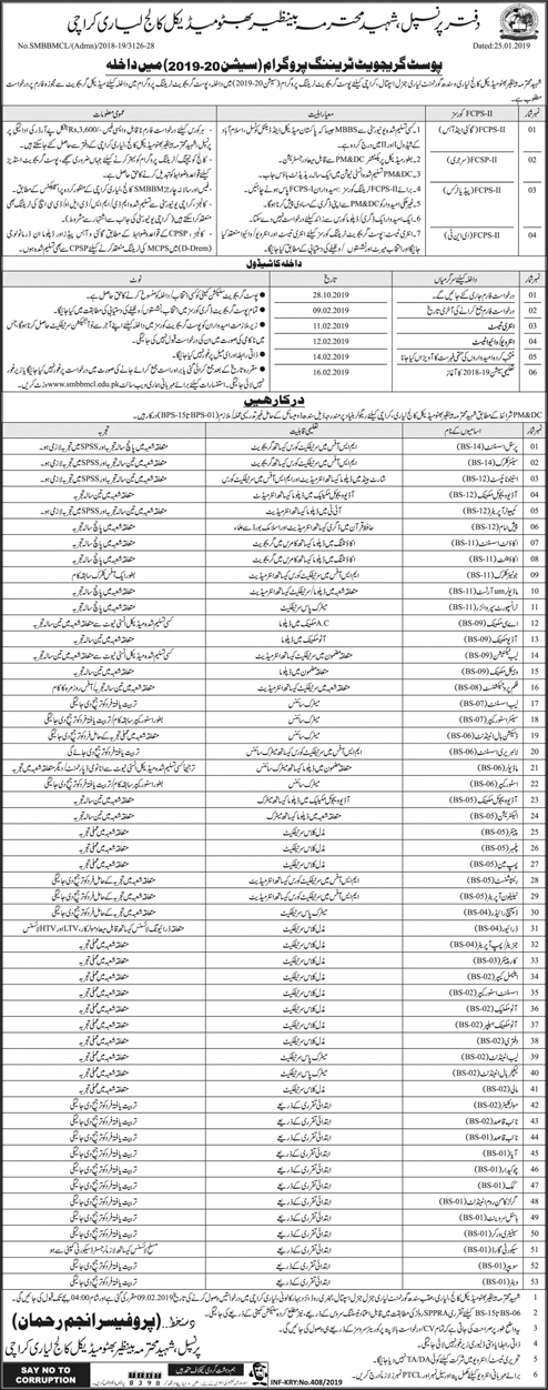 Shaheed Mohtarma Benazir Bhutto Medical College Karachi Jobs 2019 Clerks, Computer Operators & Others Latest