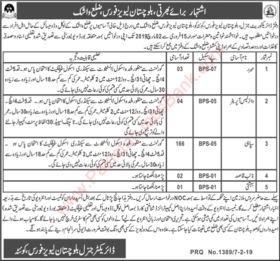 Balochistan Levies Force Jobs 2019 February Washuk Sipahi & Others Latest