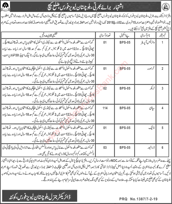 Balochistan Levies Force Jobs 2019 February Kech Sipahi, Drivers & Others Latest