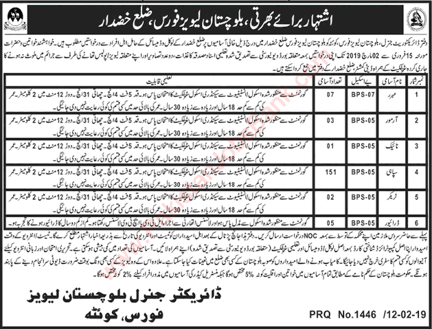 Balochistan Levies Force Khuzdar Jobs 2019 February Sipahi, Moharir & Others Latest