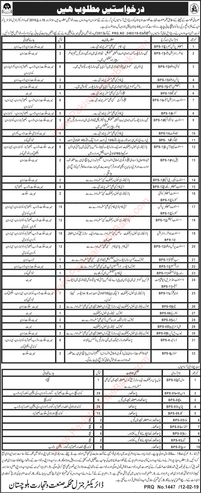 Industries and Commerce Department Balochistan Jobs 2019 February Clerks, Naib Qasid, Guards & Others Latest