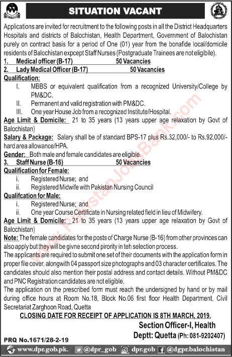 Health Department Balochistan Jobs March 2019 Medical Officers & Nurses Latest