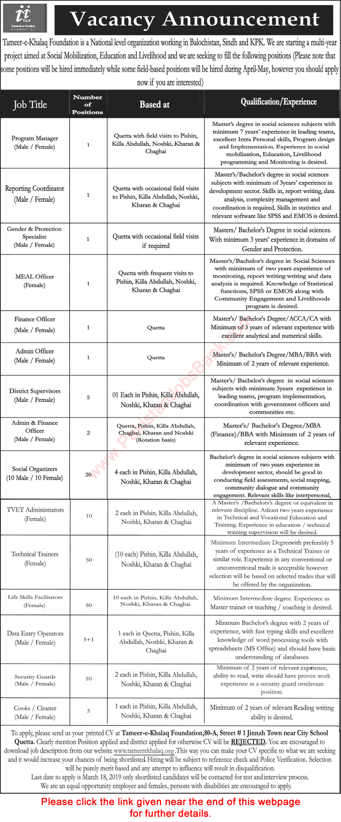 Tameer-e-Khalq Foundation Balochistan Jobs 2019 March Technical Trainers, Social Organizers & Others Latest