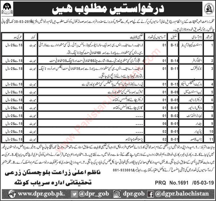 Agriculture Department Balochistan Jobs March 2019 Baildar, Chowkidar, Naib Qasid & Others Latest