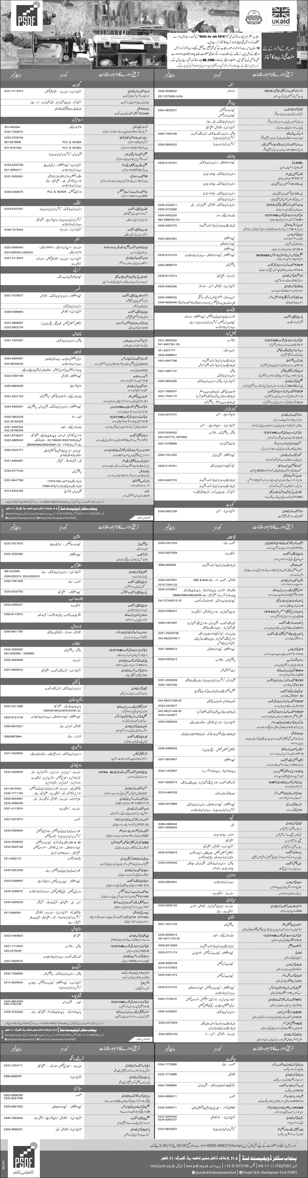 PSDF Free Courses March 2019 April Punjab Skills Development Fund Latest