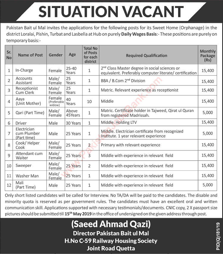 Pakistan Bait-ul-Mal Balochistan Jobs May 2019 for Sweet Home Orphanage Latest