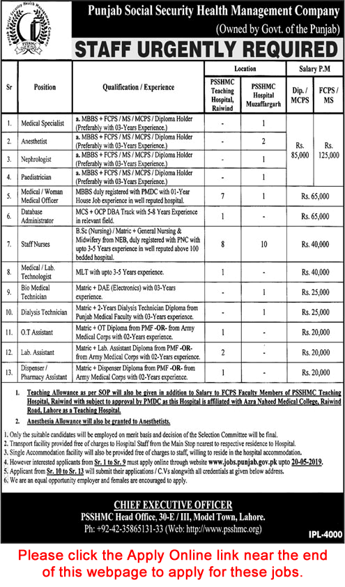 Punjab Social Security Health Management Company Jobs May 2019 Apply Online PSSHMC Hospitals Muzaffargarh & Lahore Latest