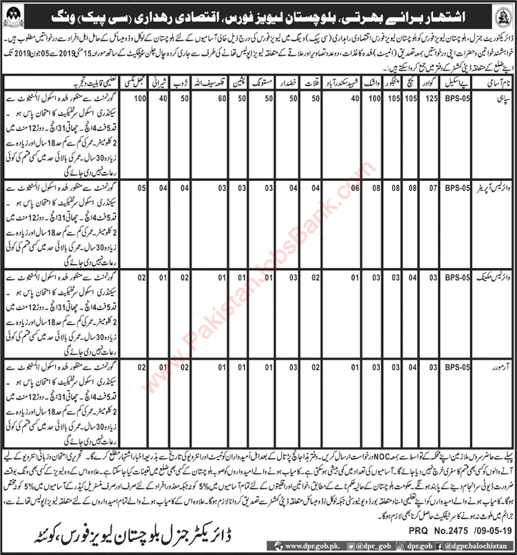 Balochistan Levies Force Jobs May 2019 Sipahi, Wireless Operators & Others CPEC Wing Latest