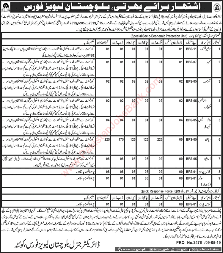 Balochistan Levies Force Jobs May 2019 Sipahi, Class 4, Drivers & Others Latest