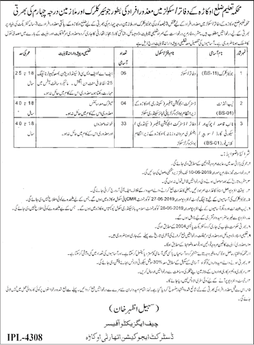 Education Department Okara Jobs May 2019 Clerks, Naib Qasid, Security Guards & Others Disabled Quota Latest