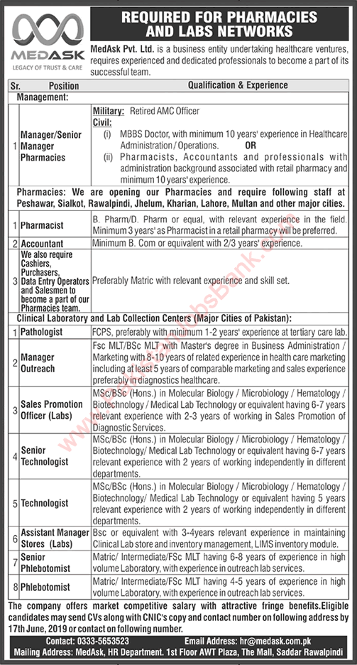 Medask Pakistan Jobs 2019 June Salesman, Cashiers, Computer Operators & Others Latest