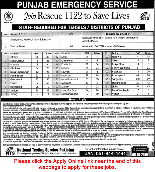 Punjab Emergency Service Rescue 1122 Jobs June 2019 NTS Online Apply Emergency Medical Technicians & Drivers Latest