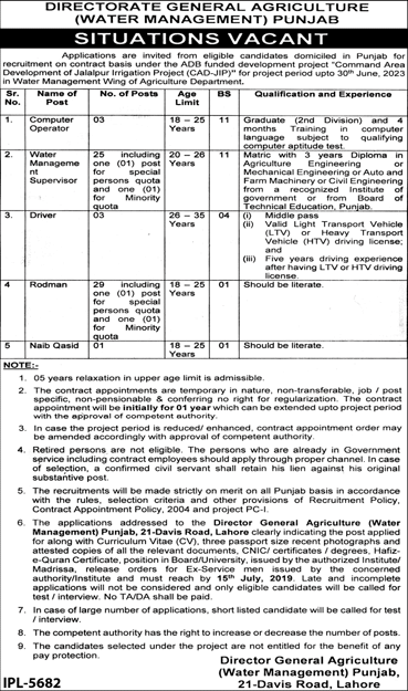Agriculture Department Punjab Jobs June 2019 Rodman, Water Management Supervisors & Others Latest