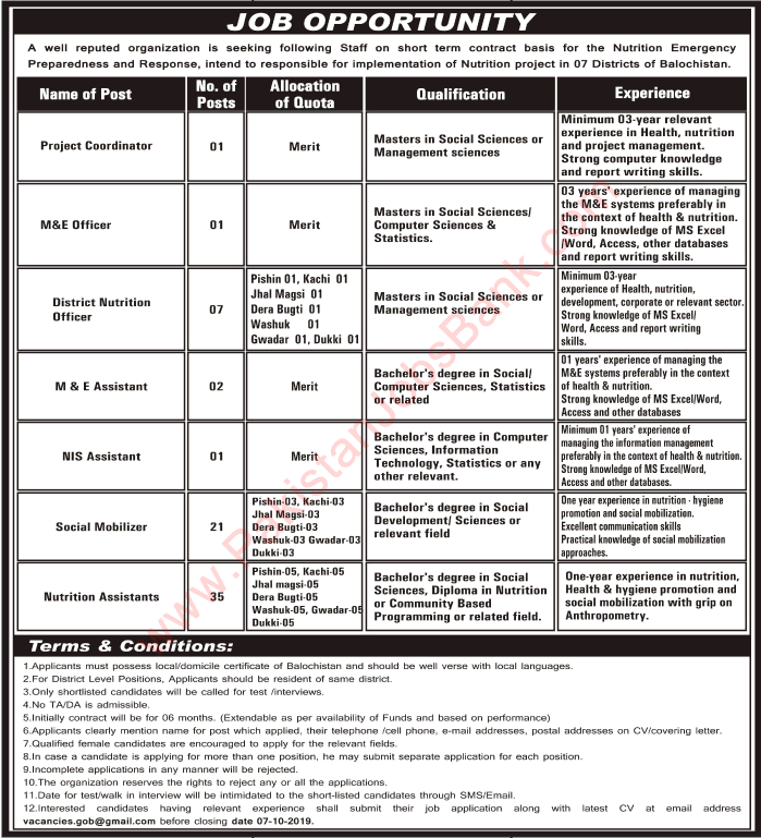 Nutrition Assistant, Social Mobilizers & Other Jobs in Balochistan 2019 July Nutrition Project Latest