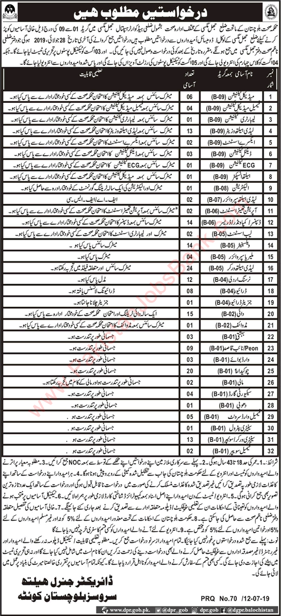 Health Department Balochistan Jobs July 2019 Jhal Magsi Medical Technicians, LHW & Others Latest