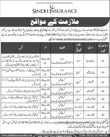 Sindh Insurance Limited Jobs July 2019 Karachi Field Surveyors & Others Latest