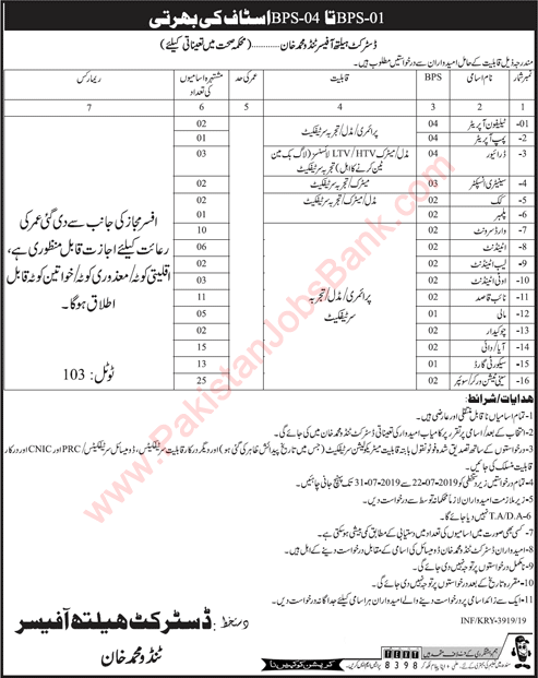 Health Department Tando Muhammad Khan Jobs July 2019 Sweepers, Aya / Dai & Others Latest