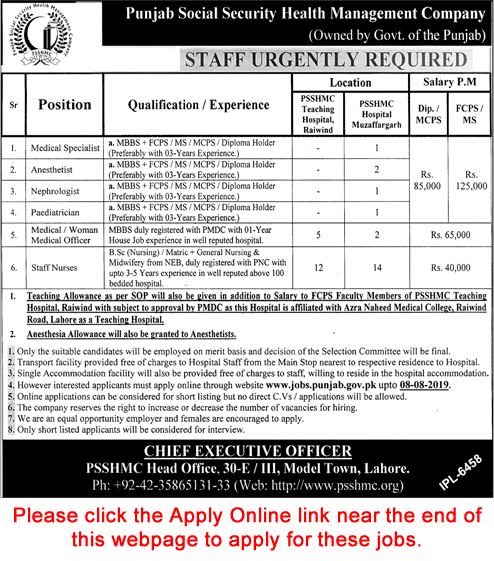 Punjab Social Security Health Management Company Jobs July 2019 Apply Online PSSHMC Hospitals Lahore & Muzaffargarh Latest