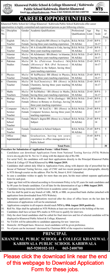 Khanewal Public School and College Kabirwala Jobs 2019 July NTS Application Form Teaching Faculty & Others Latest