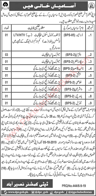 Deputy Commissioner Office Naseerabad Jobs 2019 September Daftri, Naib Qasid & Others DC Latest