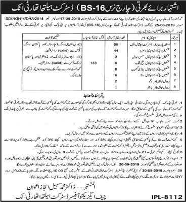 Charge Nurse Jobs in Health Department Attock 2019 September Latest