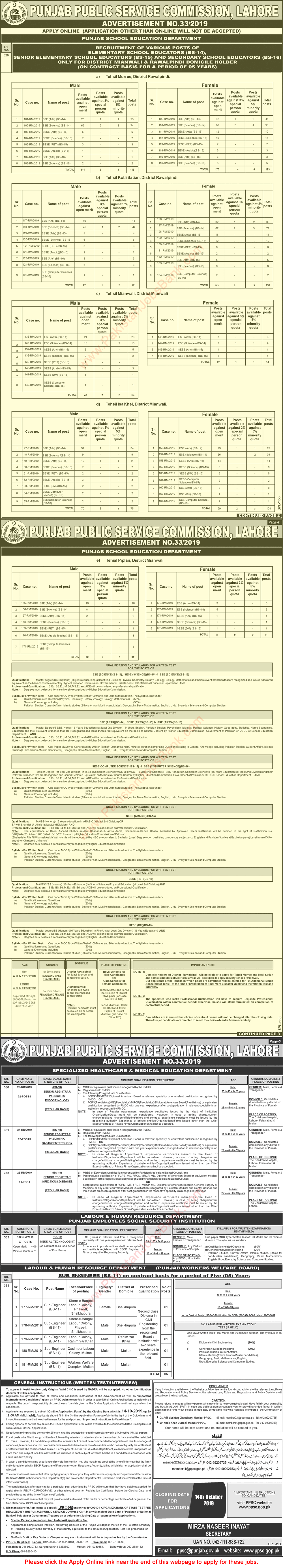 School Education Department Punjab Jobs September 2019 Educators / Teachers PPSC Online Apply Latest