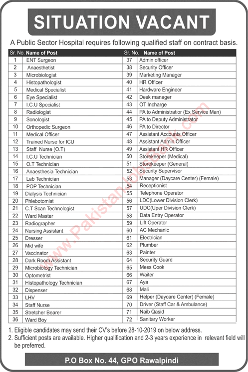 PO Box 44 GPO Rawalpindi Jobs 2019 October Medical Officers, Technicians, Nurses & Others Public Sector Hospital Latest