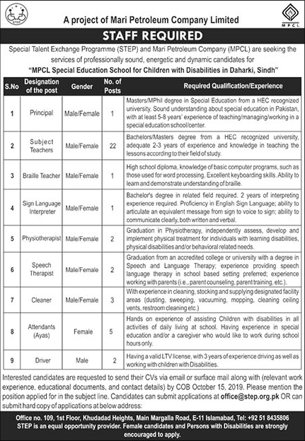 MPCL Daharki Jobs 2019 October Sindh Teachers & Others Special Education School Latest