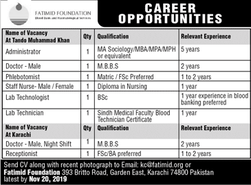 Fatima Foundation Jobs November 2019 Karachi / Tando Muhammad Khan Doctors & Others Latest