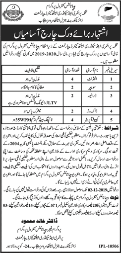Primary and Secondary Healthcare Department Punjab Jobs November 2019 Computer Operators, Attendants & Others Latest