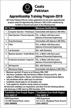 Coats Pakistan Apprenticeship Training Program 2019 December Latest