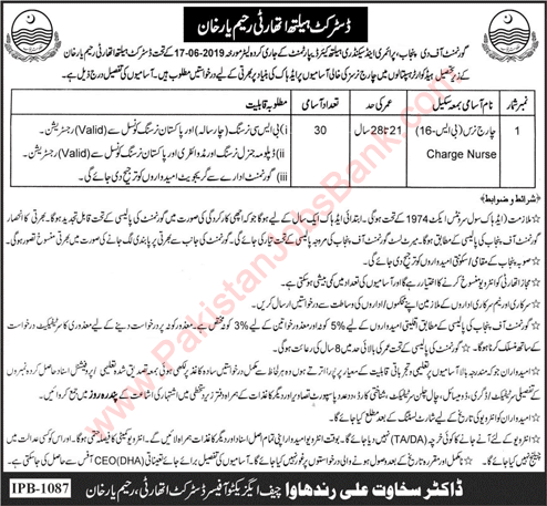 Charge Nurse Jobs in Health Department Rahim Yar Khan 2019 December Latest