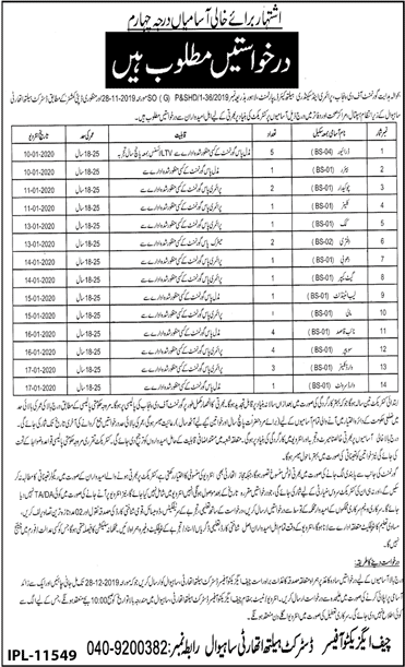 Health Department Sahiwal Jobs 2019 December Drivers, Naib Qasid & Others Latest