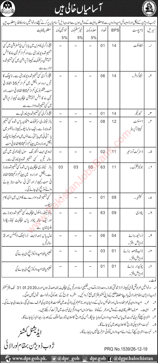 Directorate of Public Relations Balochistan Jobs 2019 December Clerks, Patwari & Others Latest