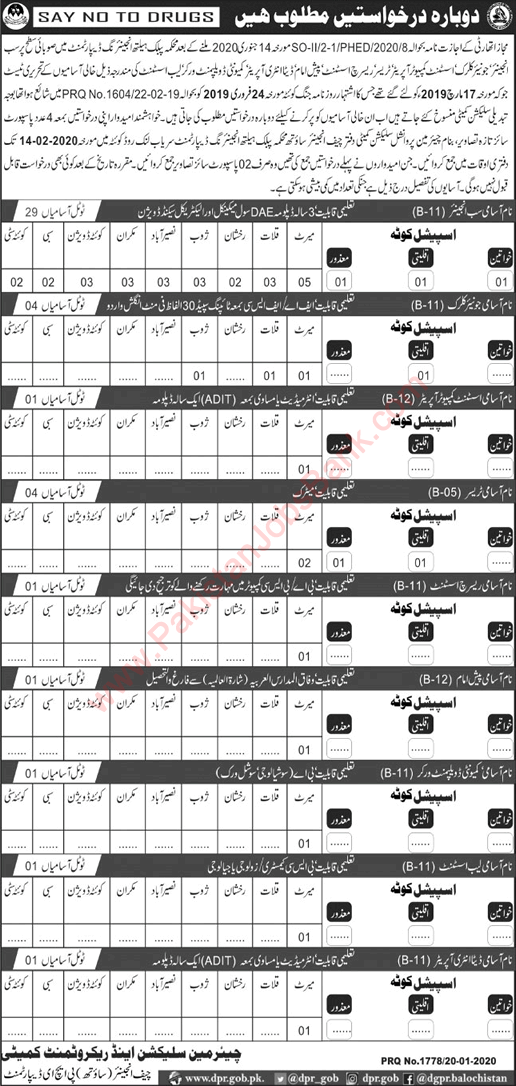 Public Health Engineering Department Balochistan Jobs 2020 January Sub Engineers & Others Latest