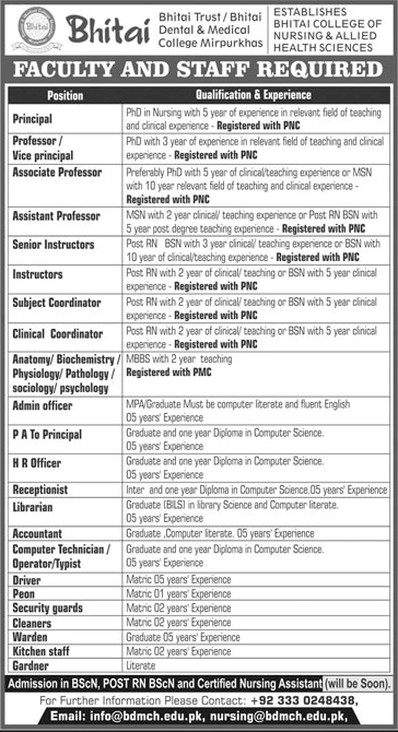 Bhitai Dental and Medical College Mirpurkhas Jobs 2020 January Teaching Faculty & Others Latest