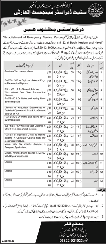 State Disaster Management Authority AJK Jobs 2020 February Rescue 1122 Drivers & Others Latest