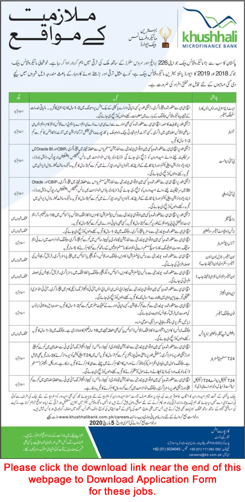 Khushhali Bank Jobs 2020 February Application Form KMBL Microfinance Bank & Others Latest