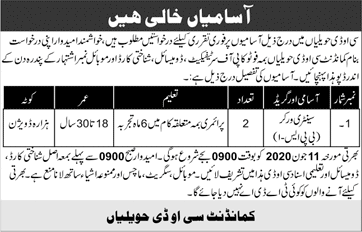 Sanitary Worker Jobs in COD Havelian 2020 May / June Central Ordnance Depot Latest