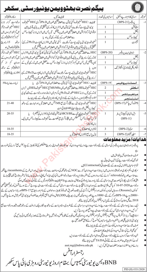 Begum Nusrat Bhutto Women University Sukkur Jobs July 2020 Teaching Faculty & Others Latest